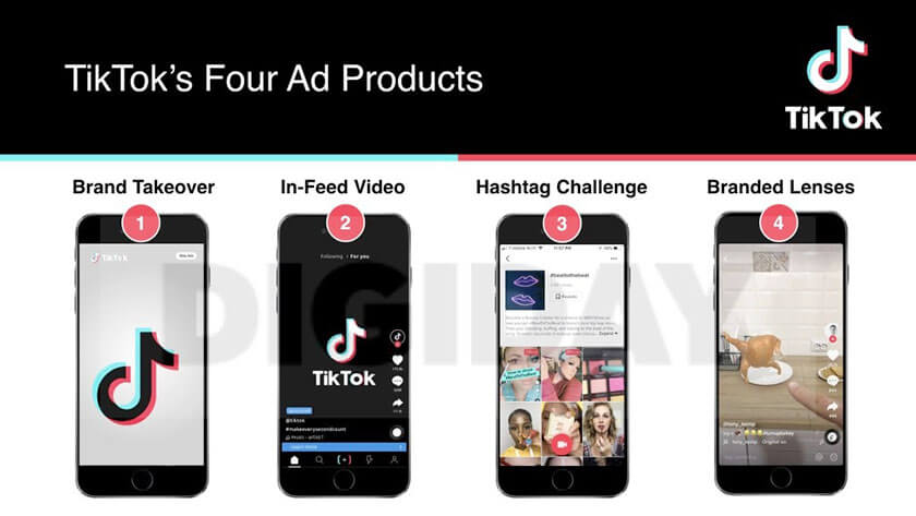 Các Hình Thức Quảng Cáo TikTok